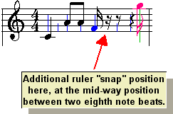 BeatRulerSnapPositionBetweenBeats